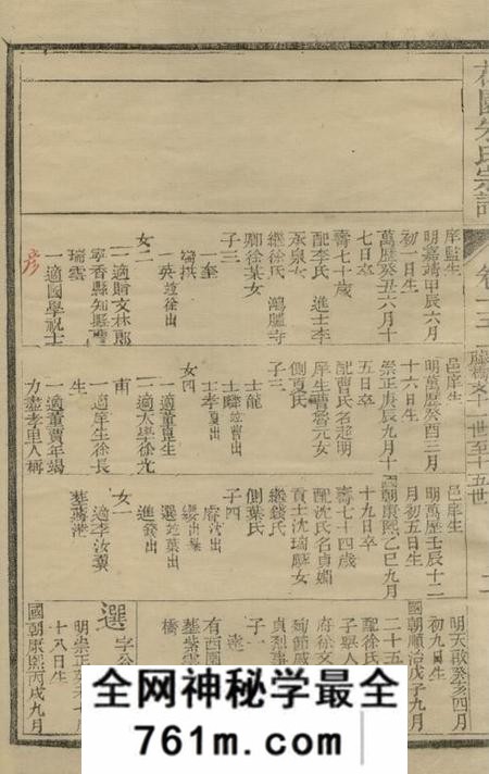 海宁花园朱氏宗谱