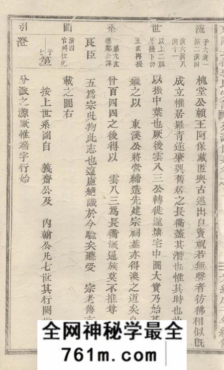 东阳东阳长衢郭氏宗谱