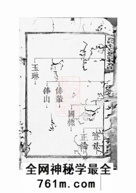 浏阳河南堂浏南横溪萧氏四修族谱