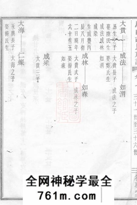 馀姚德馨堂馀姚乌山胡氏河东谱