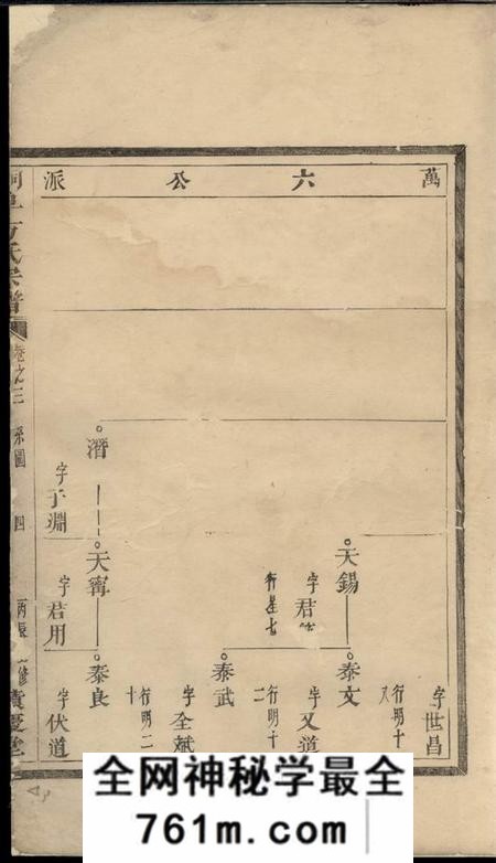 桐阜积庆堂桐阜方氏宗谱