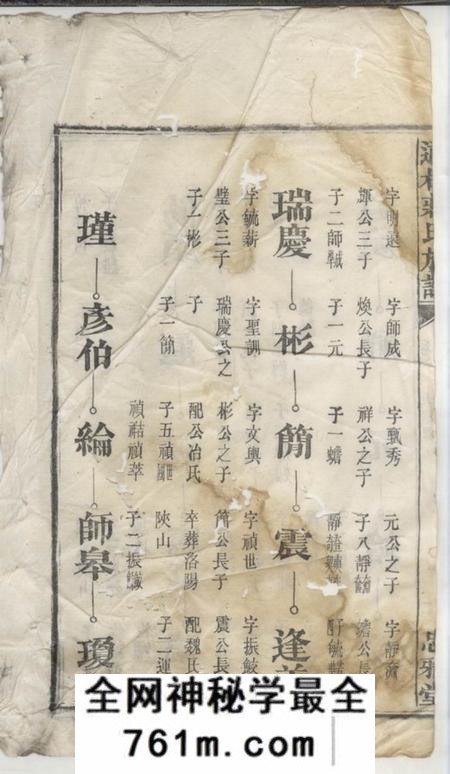 宁乡忠雅堂宁乡道林蒋氏九修族谱二十卷末一卷