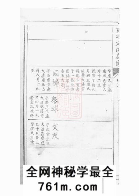 京兆京兆宋氏族谱二十八卷