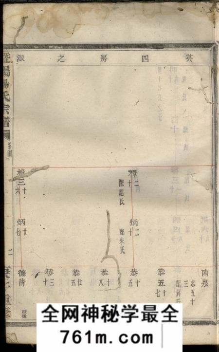 暨阳暨阳杨氏宗谱