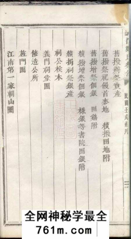 浦阳义门郑氏祭簿二卷