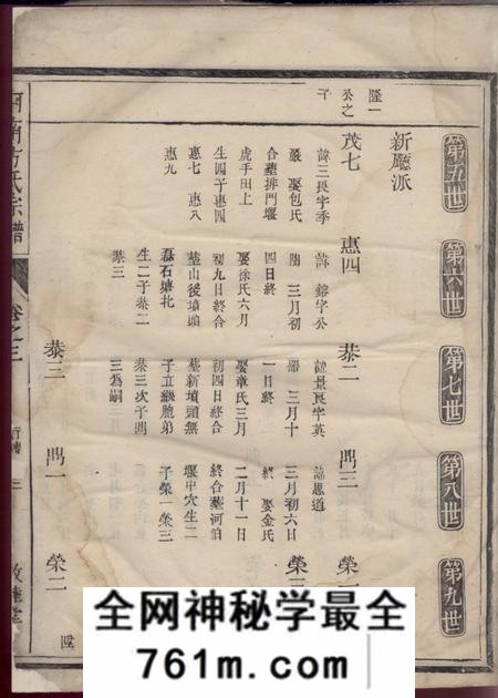 河南敦睦堂河南方氏宗谱