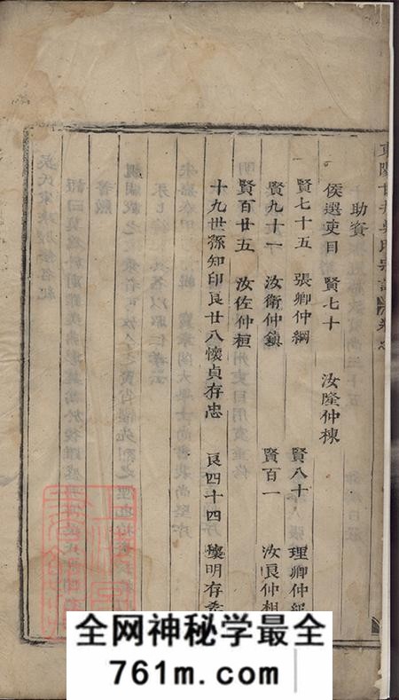 浙江东阳东阳甘井吴氏宗谱