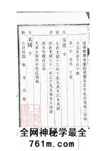 江苏扬州广仁堂维扬邗东谈氏重修族谱