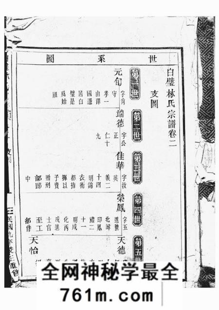 太平白璧林氏宗谱