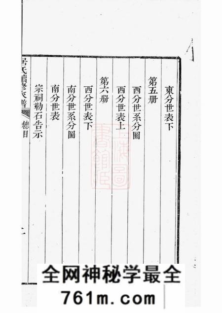 高邮秦邮居氏续修家谱不分卷