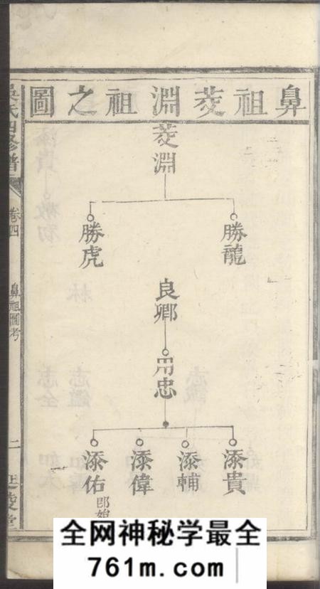 醴陵延陵堂醴陵吴氏四修谱