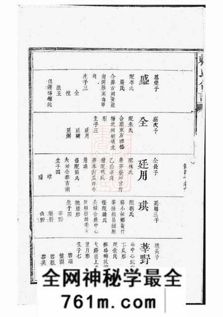 江西秘书堂赖氏合谱