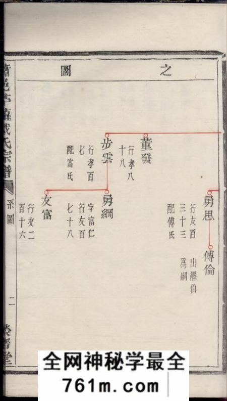 萧山荣席堂萧邑苎萝戴氏宗谱