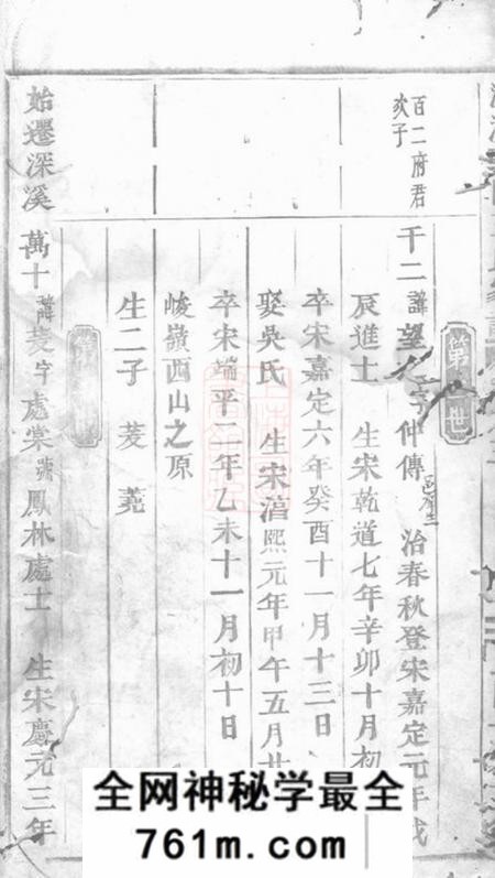 浦江深溪义门王氏家谱