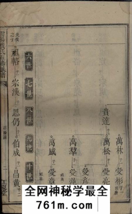 湖南安仁江夏堂云阳费氏五修族谱不分卷