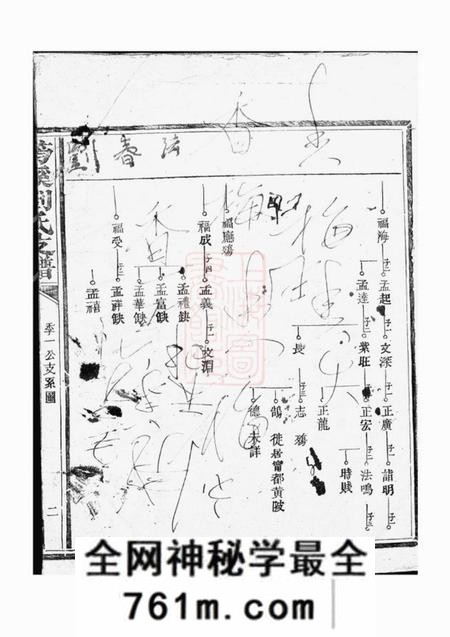 南丰筠溪刘氏支谱