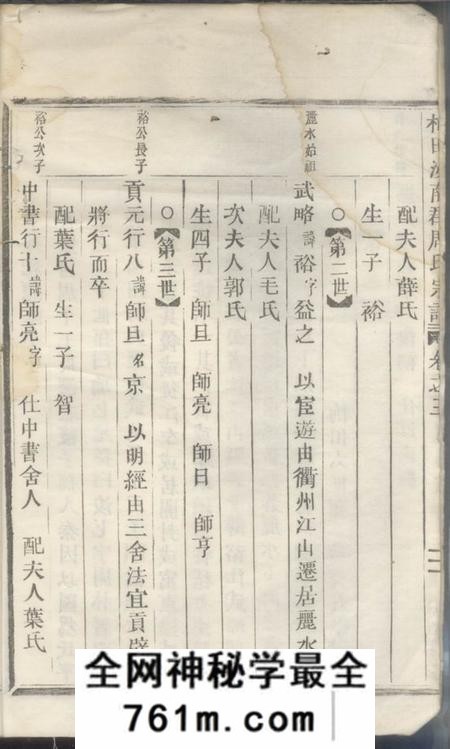 丽水梅田汝南郡周氏宗谱