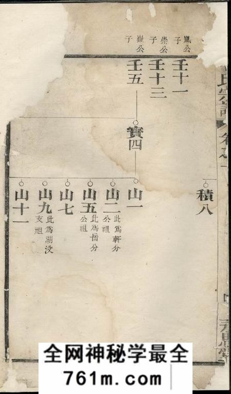 永思堂毛氏宗谱