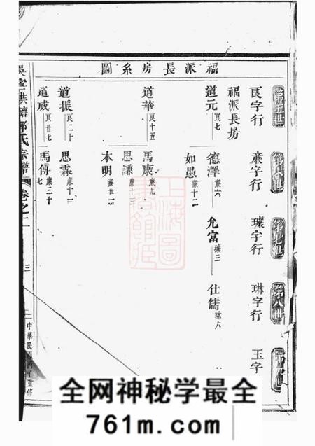 吴宁吴宁洪塘郭氏宗谱二十二卷