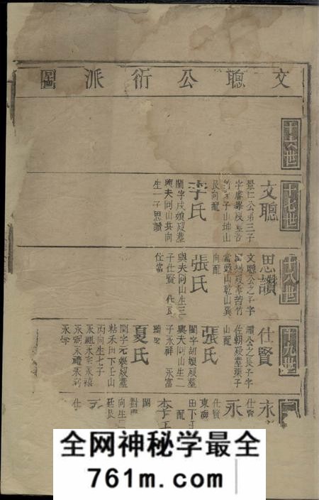 龙氏族谱