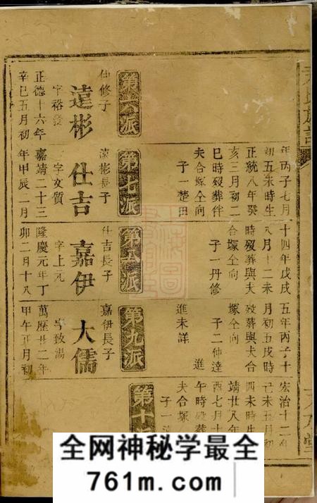 湘潭天水堂尹氏族谱不分卷