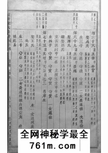 浦阳浦阳朱氏宗谱