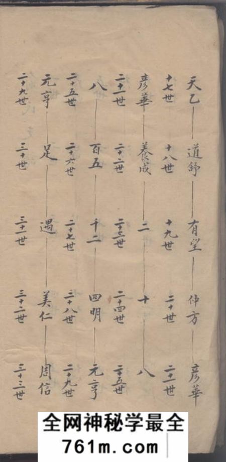 俞氏支谱