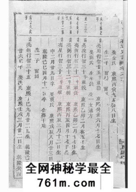 浦阳浦阳泮南楼氏宗谱