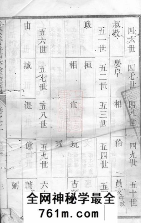 遂安遂安萝蔓塘柏林余氏宗谱