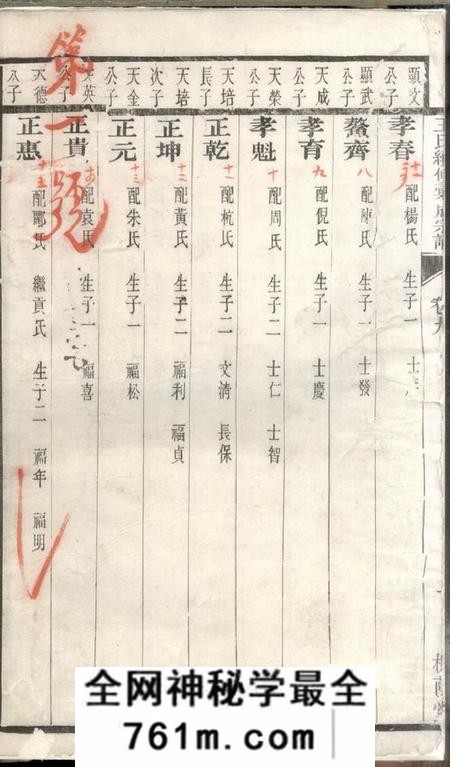 句容槐荫堂王氏续修汇成宗谱