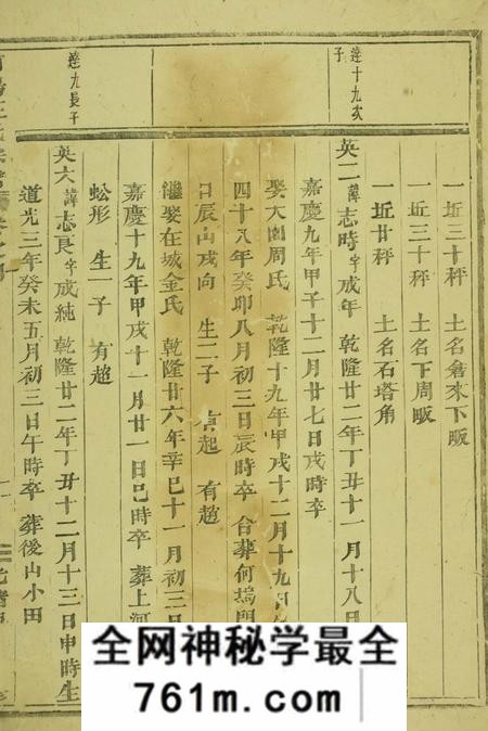 浦阳浦阳王氏宗谱