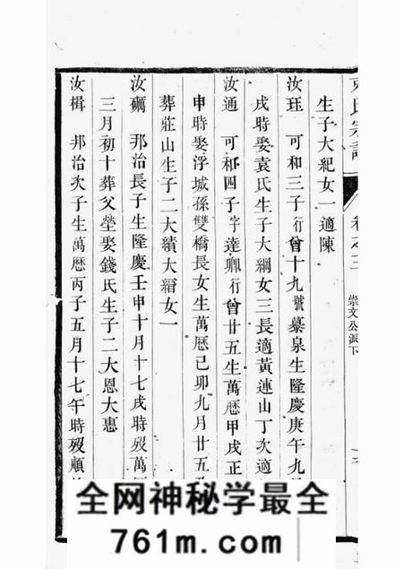 丹阳束氏宗谱