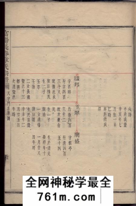 富阳富阳长春章氏宗谱不分卷