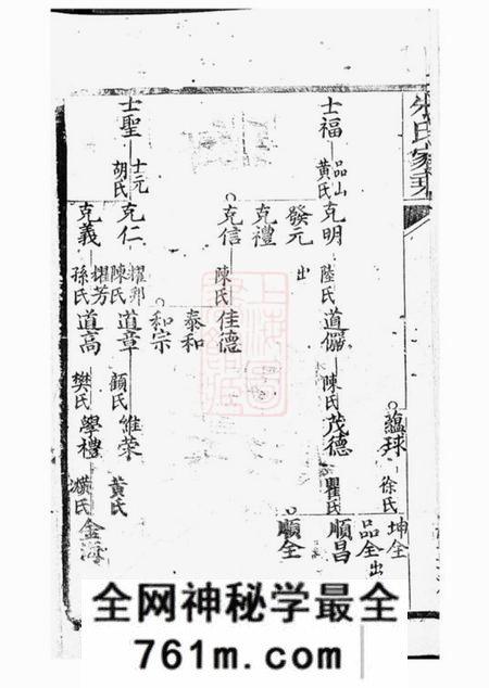 崇明崇明朱氏家乘
