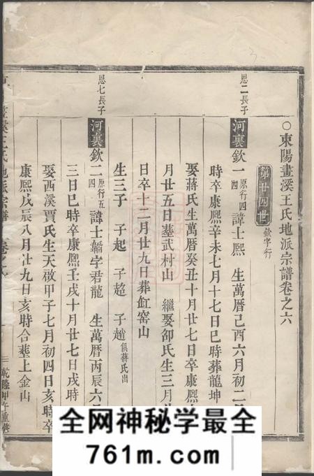 东阳东阳画溪王氏地派宗谱