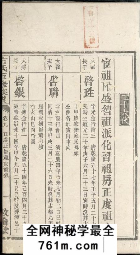 湘潭敦伦堂中湘方氏五修族谱