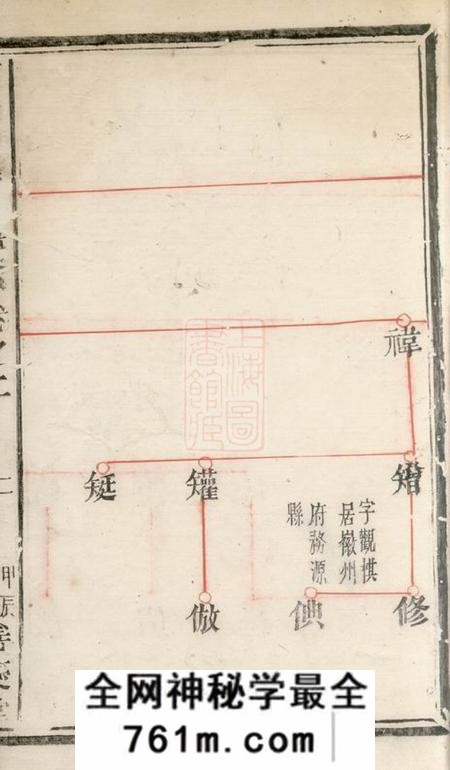 浦阳善庆堂浦阳俞氏宗谱