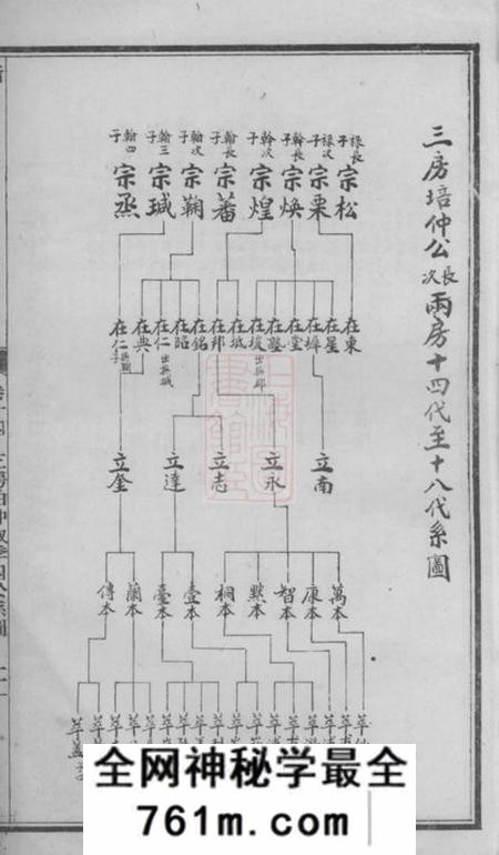 衡山陇西堂衡山李氏桂林房八修族谱