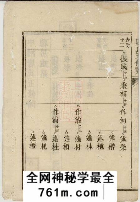 湘潭中湘唐氏五修谱