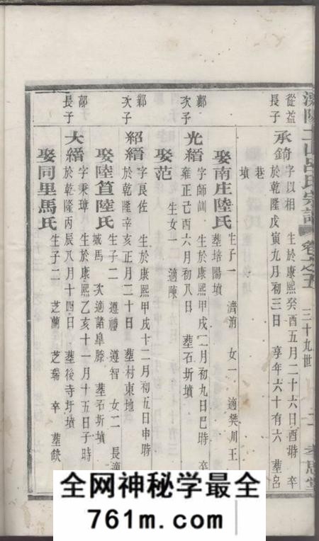 溧阳孝思堂溧阳土山吕氏宗谱