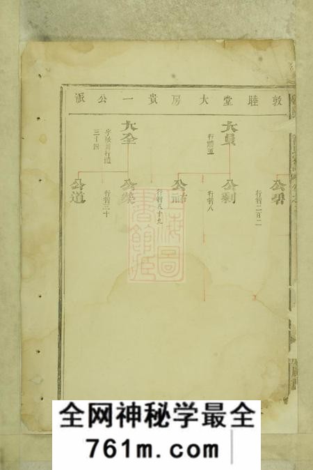 兰溪鲁阳厚大范氏宗谱