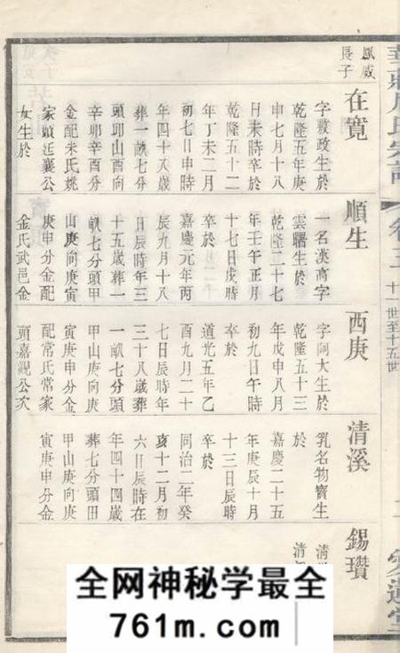 江阴爱莲堂澄江华庄周氏宗谱