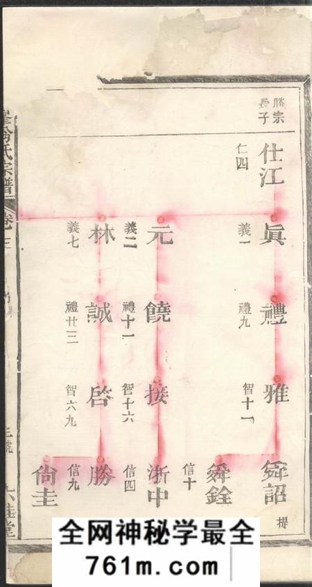 桐峰六贵堂桐峰翁氏宗谱