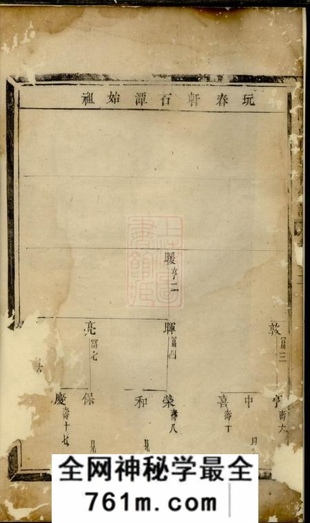 东阳东阳俞氏宗谱