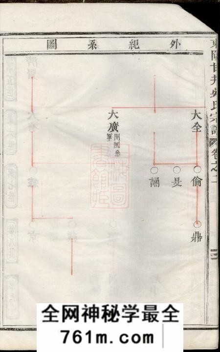 东阳东阳甘井吴氏宗谱