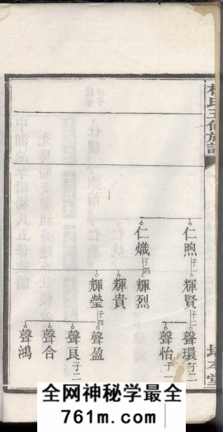 湘潭培本堂中湘凉伞桥杨氏五修族谱