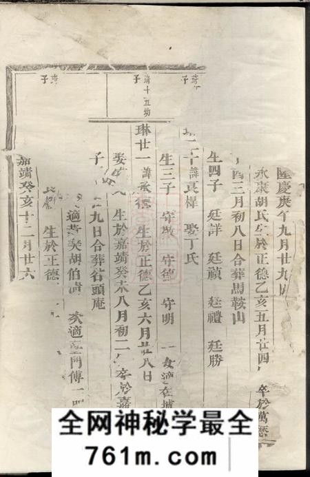 义乌西门朱氏宗谱