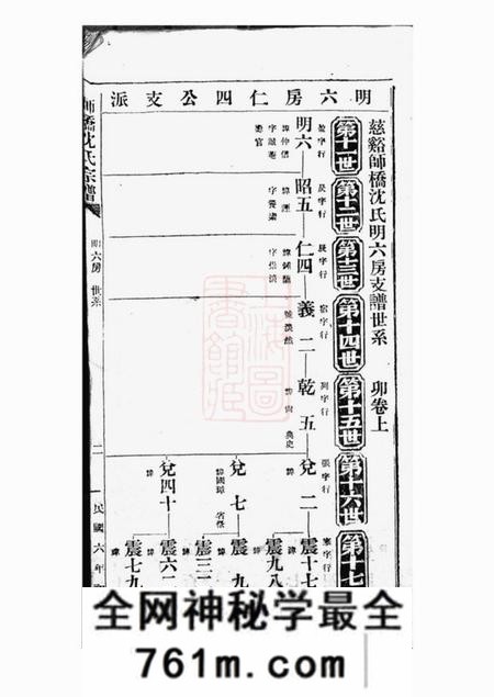 慈溪慈溪师桥沈氏明六房支谱四卷
