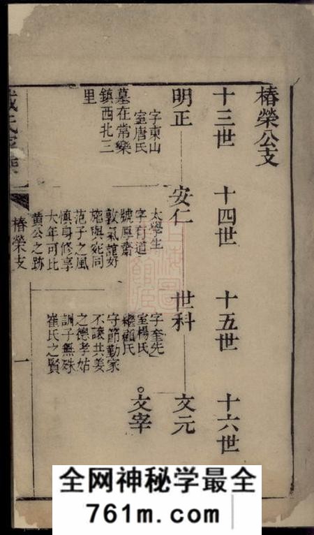 戴氏家乘不分卷