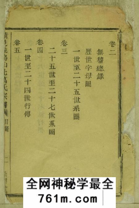 浙江萧山隆顺堂萧邑航坞山北万氏宗谱六卷